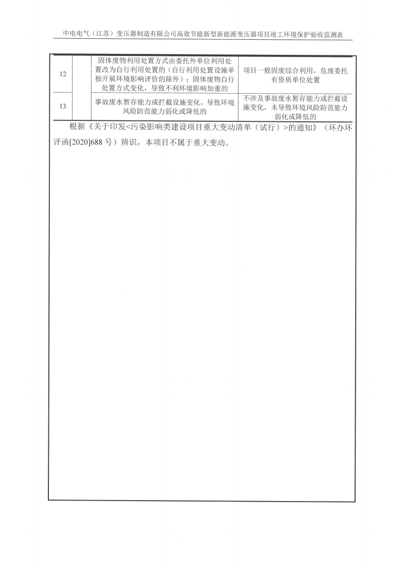 爱体育网页版（中国）有限公司官网（江苏）变压器制造有限公司验收监测报告表_11.png